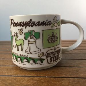 2018 STARBUCKS BEEN THERE SERIES PENNSYLVANIA STATE MUG